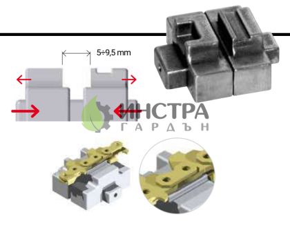 ПОСТАВКА ЗА РАЗНИТВАНЕ РЕГУЛИРУЕМА - 01020000 01020000