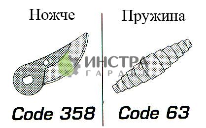 НОЖЧЕ РЕЗЕРВНО ЗА НОЖИЦА 415 - 358
