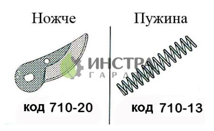 НОЖЧЕ РЕЗЕРВНО ЗА НОЖИЦА 341 - 20
