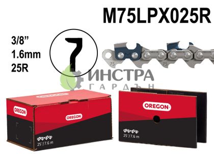 ВЕРИГА 3/8``-1.6ММ MULTICUT - M75LPX025R