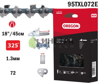 ВЕРИГА 18``-325``-1.3ММ (SPEEDCUT) - 95TXL072E 95TXL072E