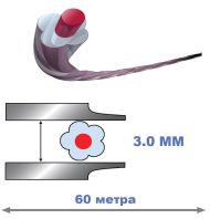 КОРДА D3.0MM Х 60M  AZUR BLUE - 518778 518778