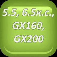 КАПАЧКА КЛАПАН HONDA GX160, GX200 - B50009