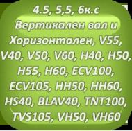 СЕГМЕНТИ STD D66.68 TECUMSEH 32606, 33315, 34854 - 36-051