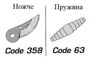 НОЖЧЕ РЕЗЕРВНО ЗА НОЖИЦА 415 - 358 358
